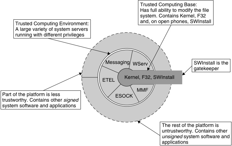 Figure 2.1.jpg