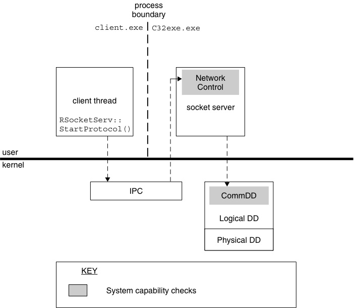 Figure 2.3.jpg