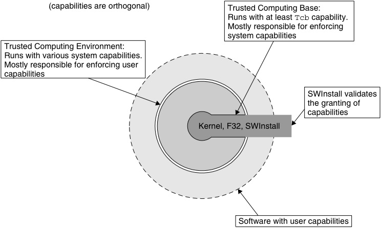 Figure 2.2.jpg