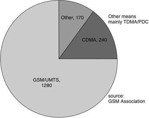 Figure 1 platsec.jpg