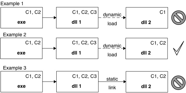 Figure 2.7.jpg