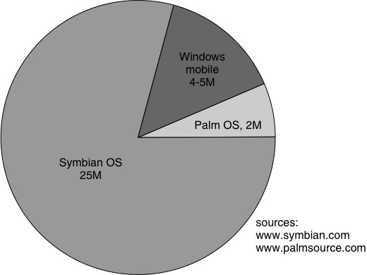 Figure 2 platsec.jpg