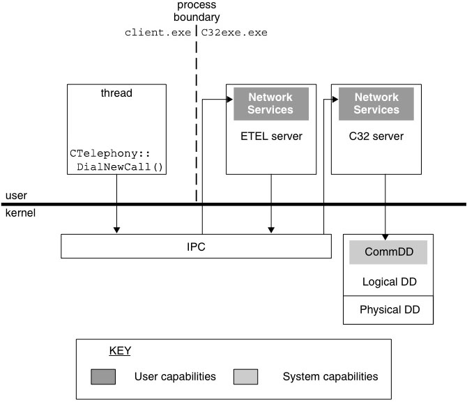 Figure 2.4.jpg