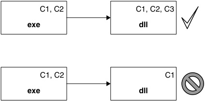 Figure 2.5.jpg